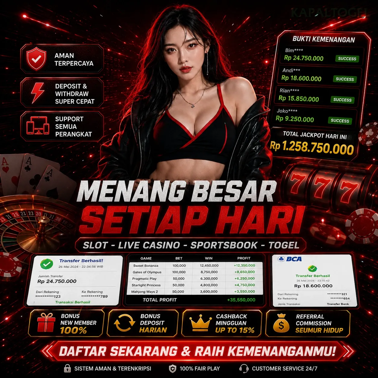 kapaltogel